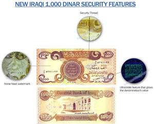 IRAQ 400,000 IQD  400 Bills X 1000 Iraqi Dinar Money  