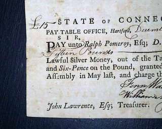 cornwallis surrendered very rare an informative video regarding the 