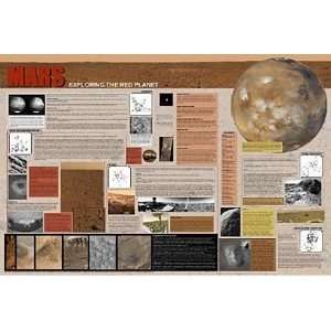  Mars Exploration Poster Laminated