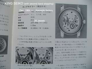 Vintage 1964 SEIKO mechanical watch [The 2nd KING SEIKO] Second Hand 