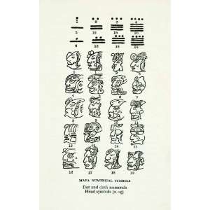 1935 Lithograph Maya Numerical Symbols Head Glyphs Pre Columbian South 