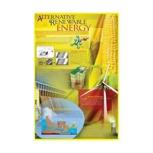  Alternative Renewable Energy Poster
