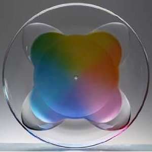  11 Rainbow Acrylic Plastic Dinner Plate: Kitchen & Dining