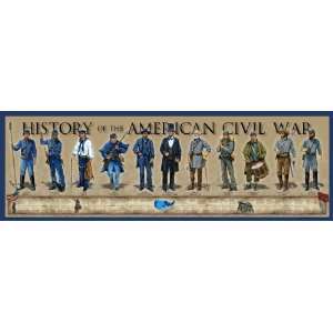 History of the American Civil War poster, General Lee, General Grant 