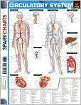 Circulatory System (SparkCharts), Author by 