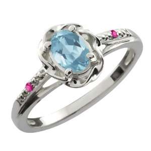  57 Ct Oval Sky Blue Topaz Pink Sapphire Sterling Silver Ring: Jewelry