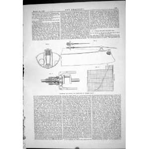   Torpedo Boats Engineering 1883 Diagram Hogging: Home & Kitchen