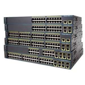  48 Port 10/100 Managed Ethernet Switch + 2 Dual Purpose 