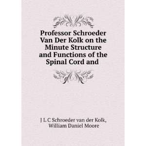 Professor Schroeder Van Der Kolk on the Minute Structure and Functions 