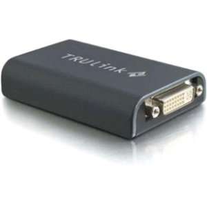  USB 2.0 TO VGA/DVI I Adapter: Electronics