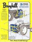 Broyhill 3 Point Fast Hitch Sprayers Color Brochure