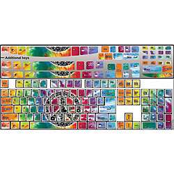 Designer Computer Tie Dye Peace Keyboard Stickers  