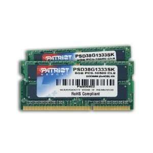    Selected 8GB KIT 1333MHz DDR3 By Patriot Memory Electronics