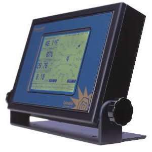  Touchscreen Digital Display Electronics