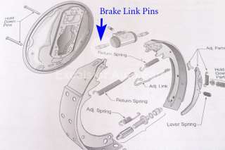 Brake Shoe Link Pin for Wheel Cylinder MoPar GM FoMoCo  
