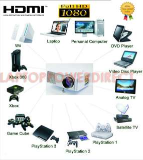 HD HDMI LED 1080P HOME CINEMA PROJECTOR 24 HR DEL UK STOCK FREE HDMI 