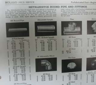 Noland Heating Plumbing Asbestos Catalog Ehret Magnesia  