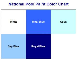 Aqua Kote Acrylic Water Based Swimming Pool Paint  