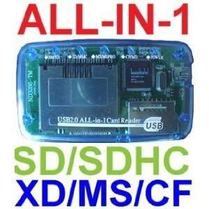 Compact Flash: CF I, CF II, CF Ultra II, MicroDrive, xD Picture Cards 