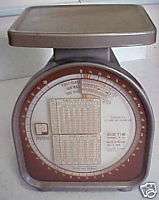 1972 Pelouze Postal Scale DELUXE Y LINE MODEL Y 10  
